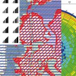 Seismic Survey Design