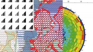 Seismic Survey Design